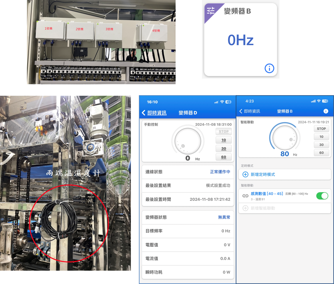 工廠產線改造案例(麵條廠)